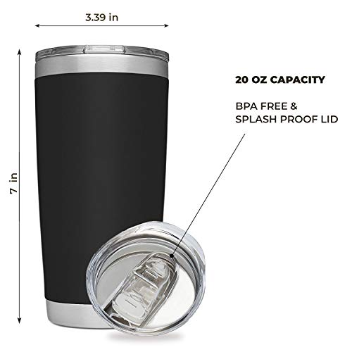 SassyCups Might Be Vodka Witty Tumbler | 20 Ounce Engraved Black Stainless Steel Insulated Travel Mug | Fun Friend Gag Tumbler | Funny Drink Tumbler with Funny Saying | Clever BFF Birthday Party