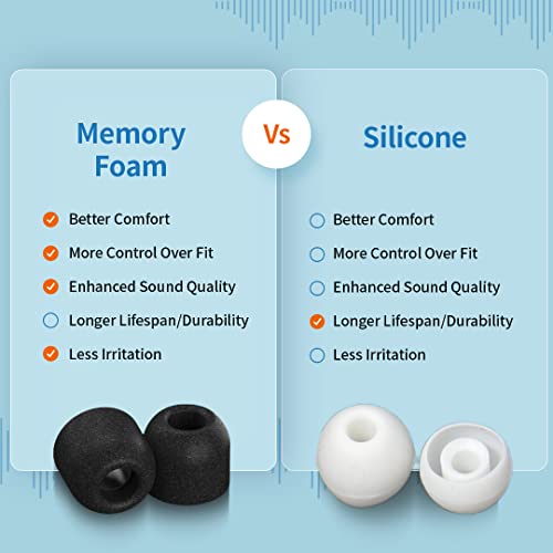 Comply Memory Foam Replacement Earbud Tips for Apple AirPods Pro 1 & 2 | Ultimate Comfort, Secure Fit, Superior Noise Isolation | Anti Slip, Prevent From Falling Out | Black (S/M/L) (3 Pairs)