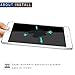 iPad Mini 1 / iPad Mini 2 / iPad Mini 3 Tempered Glass Screen Protector with [9H Hard] [Non-Scratch] [Bubble Free] for iPad Mini 1 / iPad Mini 2 / iPad Mini 3