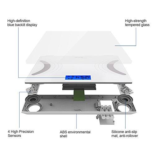 NURSAL Bluetooth Body Fat Scale, Digital Smart Scale for Body Weight, Fat Rate, Water Content, Muscle Mass, BMI, BMR, Bone Mass and Calories, Body Composition Analyzer with Smartphone App, White - Thumbnail 6