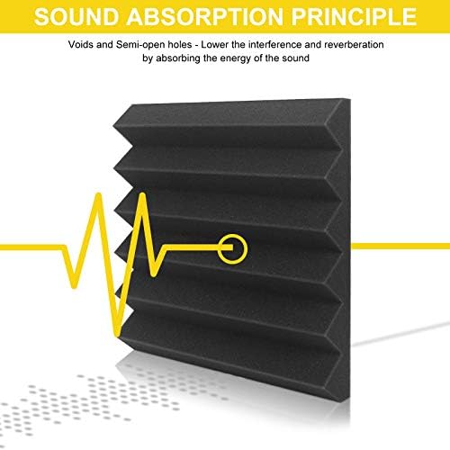 Acoustic foam panels for sound treatment in a room.