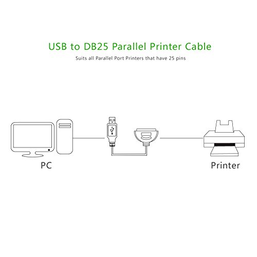 UGREEN USB to IEEE1284 CN36 Parallel Printer Adapter Cable for Printer, Inkjet, Laser etc (10FT)