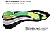 Orthotics Insoles For Flat Feet - Arch Support Shoe Inserts For Plantar Fasciitis Foot & Heel Pain Relief, Over-Pronation