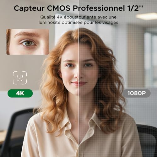 FineCam Pro 4K Webcam 30FPS PC Capteur 1/2" AI Contrôle Gestuel