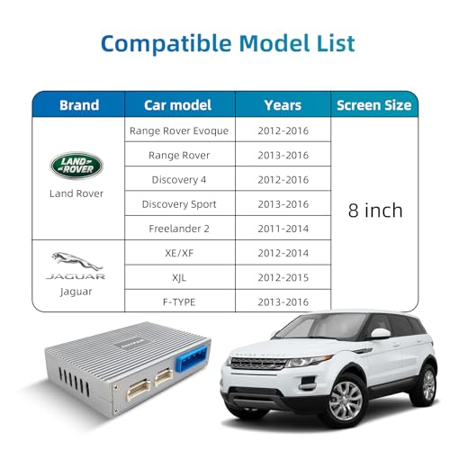 EZoneTronics Wireless CarPlay & Android Auto Set Top Box Kit for Land Rover Range Rover Evoque Discovery Jaguar XJL F-Type 2012-2016 CarPlay Adapter Plug & Play with SWC WiFi Bluetooth Siri GPS
