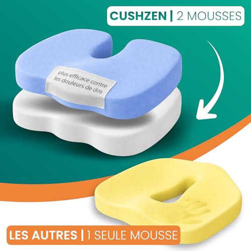 Cushzen - Ergonomic Coccyx Cushion - Chair Cushion for Coccyx Pain Relief - Ideal for Seating, Office, Driver, Car, Anti Sore Sores, Buttocks and Orthopedics.