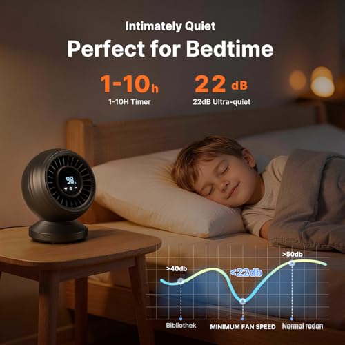Quiet Table Fan 22dB, Powerful Turbo Air Circulation Fan with LCD Display, 120° Oscillation, 8 Speeds, Desk Fan for Office, Bedroom and Kitchen, Black
