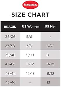 havaianas mens size chart