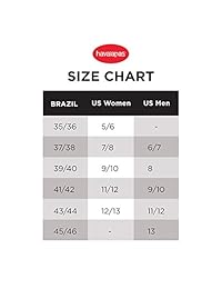 Havaianas Unisex neceser con Minibolsa