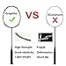 Senston 100% Full Carbon Fiber Badminton Racket Set 2 Graphite Badminton Racquet with Racket Cover and overgrips