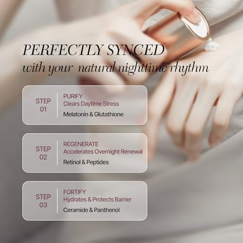 De:H Miracle Night Treatment with Liposomal Retinol, Melatonin & Peptides | Intensive Serum | Premium K-Beauty Derma Skincare | Firming, Fine Lines & Radiant Glow | 1.01 Fl Oz (30ml)