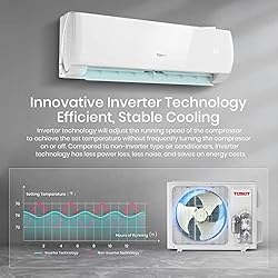 TOSOT 12,000 BTU Mini-Split Air Conditioner, Wifi