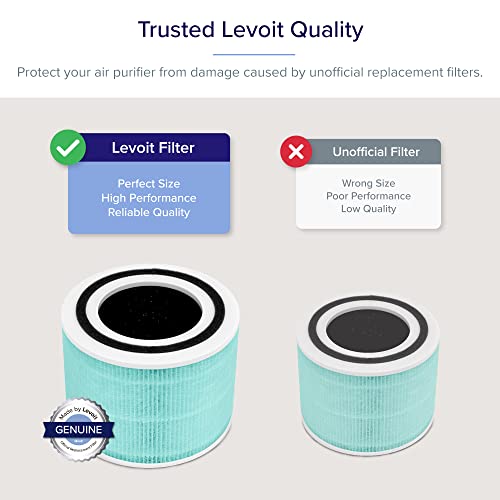 LEVOIT Core 300 Air Purifier Toxin Absorber Replacement Filter, 3in1