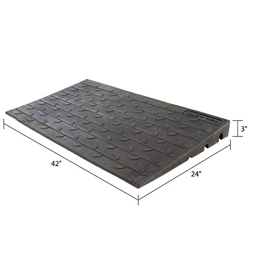 Silver Spring 3" H Rubber Traction 3Channel Threshold Ramp for