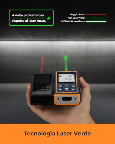 120M Laser Meter, CIGMAN Built-in Camera, Laser Rangefinder with 4X Zoom Camera, LCD Screen, IP65 Laser Measuring Device, 16 Outdoor Measurement Modes (CD-120G)