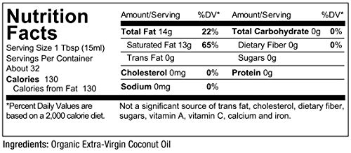 4 Viva+Naturals+Organic+Virgin+Coconut