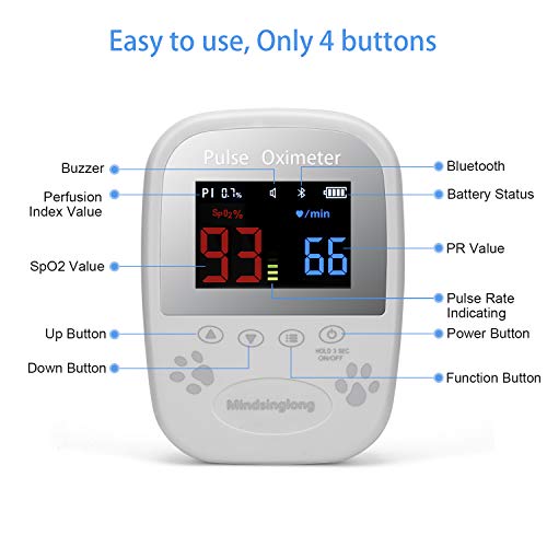 Mindsinglong Veterinary Oximeter, Pets Health Monitor Vet Oxygen Saturation Pulse Rate Perfusion Tester with Ear Tongue Sensor for Cats, Dogs and Other Animals (Bluetooth Supported) - Thumbnail 2