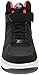 Nike Men's Air Force 1 High '07 Basketball Shoe