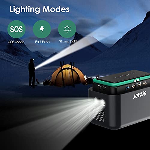 Joyzis Portable Power Station, 150Wh/40500mAh Backup Lithium Battery 110V/Peak 120W, Power Bank with AC outlet, Camping Generator, 4 DC,4 USB Outputs, LED for Home Emergency, Ultra Lightweight