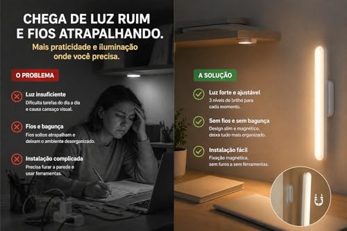 Luminária de LED Magnética Barra Spot Lâmpada Recarregável Sem Fio USB - Ilumina Qualquer ambiente Quarto Cozinha Sala Banheiro - Ajustável em 3 cores Branco quente, Neutro e Frio