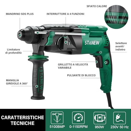 STANEW SDS Plus 950W Hammer Drill Hammer 0-1150rpm/5100BPM, 4 Functions and Safety Clutch, 360° Swivel Handle, Variable Speed, Concrete Steel, Wood (1)