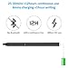 iPad Pencil,Stylus 2nd Gen for iPad. Active Digital Pencil Compatible with iPad Pro 11/12.9/10.5/9.7 inch, iPad Air 1/2/3rd Gen,iPad 1/2/3/4/5/6th Gen,iPad Mini 1/2/3/4/5th Gen (all iPad).