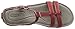 KEEN Women's Rose City T Strap Sandal