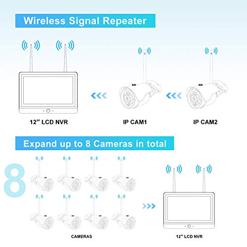 XVIM 12" Monitor Wireless Signal Security Camera System with 1TB Hard