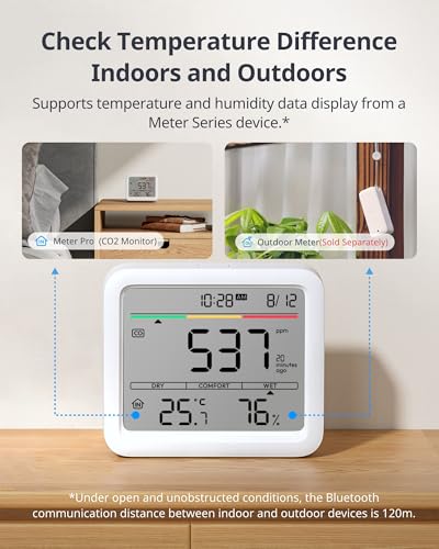 SwitchBot Air Quality Monitor Indoor Meter Pro CO2 Detector, CO2 Monitor, Temperature Humidity Monitor with APP, Bluetooth Air Quality Tester for Car/Home/Office (Meter Pro CO2)