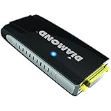 Diamond Multimedia Bizview 195 USB External Video Display Adapter (BVU195)