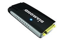 Diamond Multimedia Bizview 195 USB External Video Display Adapter (BVU195)
