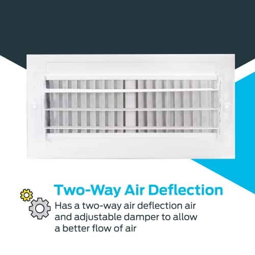 EZFLO 10 x 4 Inch (Duct Opening) White Air Vent Cover for Wall or