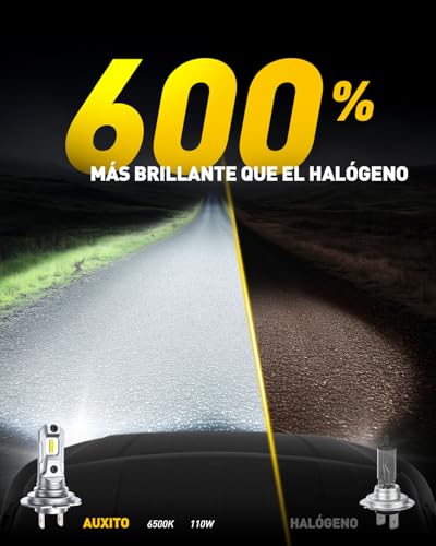 AUXITO Bombilla H7 LED 36000LM - 6500K Luz Fría, Tamaño 1:1 Halógeno, Sin Parpadeos, Instalación Plug & Play, 60000+ Horas, IP68 (Lote de 2)