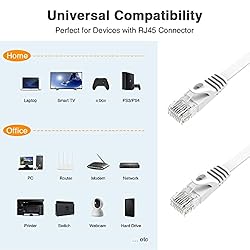 Lovicool Cat 6 Patch ft Flat Internet Network