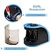 Electric Pencil Sharpener, KKTICK 2-Hole USB or Battery Operated Pencil Sharpener for No.2 and Colored Pencils, Portable Small Sharpener Best for Kids Office Classroom Artists