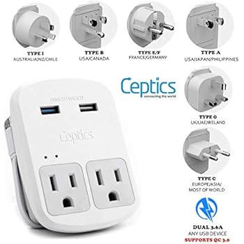 Safest Travel Adapter Kit, Dual USB for iPhone, Chargers, Cell Phones, Laptop Perfect for Travelers by Ceptics - 3.6A with Qc. 3.0 Charge Faster