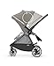 CYBEX Iris M-Air Baby Stroller, Grape Juice