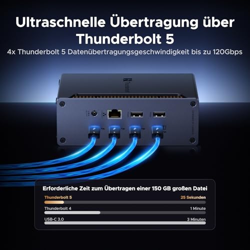 UGREEN Thunderbolt 5 Dock 3X TBT5 120Gbps, 140W Charging Docking Station | Revodok Max 13-in-1 Single 8K@60Hz & Dual 6K@60Hz Display, 2.5Gbps Ethernet, micro SD&SD 4.0, 3.5mm Aux