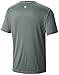 Mountain Hardwear Wicked Short Sleeve - Men's