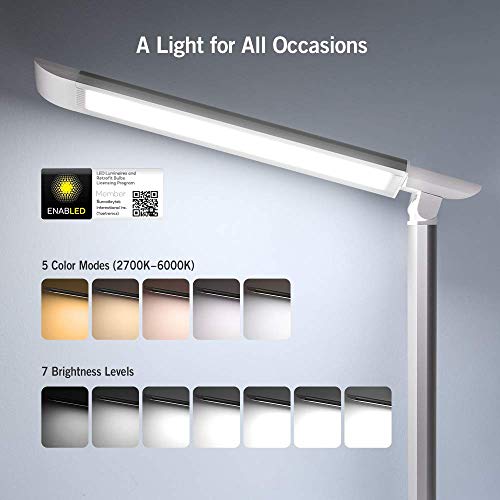 2 TaoTronics+Eye+caring+Dimmable+Brightness+Licensing