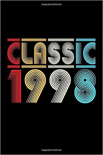 gift ideas for 22 year old daughter