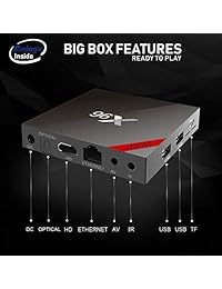 [2018 última versión] shoeki x96 4 K Android 7.1 TV Box 1 GB 8 GB Amlogic s905 W Quad Core Soporte 2.4 G Wifi H.265 x96 reproductor de medios