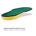 Spenco Polysorb Heavy Duty Maximum All Day Comfort and Support Shoe Insole Men's 14-15.5
