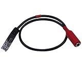 Audicom 3.5mm Smartphone Headset (Not iPhone Headset) to RJ9 Adapter Cable - 3.5mm Stereo Headphone Converter to Telephone IP Phones Yealink SIP-T19P T20P T21P T22P T26P T28P and Huawei ET325