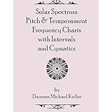 Solar Spectrum Pitch & Temperament Frequency Charts with Intervals and Cymatics: 2nd Edition