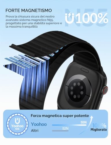 Magnetic Sport Silicone Strap Compatible with Apple Watch 38mm 40mm 41mm 42mm 44mm 45mm 46mm 49mm Men and Women, Sport Loop Strap for iWatch Series 11 10 9 8 7 6 5 4 3 3 2 1, ultra se 3 2 1