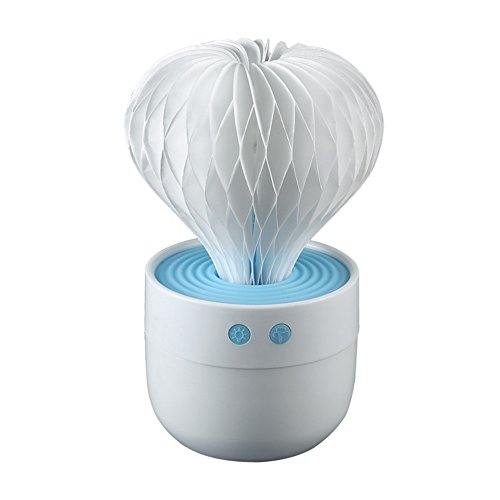 150ml Mini Cool Mist Humidifier Ball Cactus 7 Color Changing Night Light Air Diffuser for Car Office Home Bedroom Living Room Study Yoga Spa Christmas Gift (Cactus-Blue)