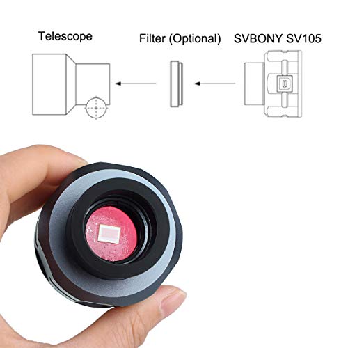 5 SVBONY+SV105+Telescope+Electronic+Observation