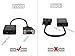 Brisk Links VGA to HDMI Adapter Converter, Output 1080P HD Video Cable with Audio Support for TV/AV/HDTV - Includes Bonus High Speed HDMI Cable