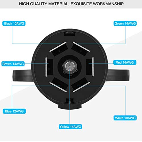 NEW SUN Heavy Duty 7 Way Plug Cord Inline RV Style Blade Trailer End Connector with Molded Cable - 8.2FT Long